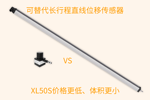 小拉線(xiàn)XL50S，激發(fā)“披荊斬棘”的力量(圖4)