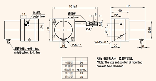 小拉線(xiàn)XL50S，激發(fā)“披荊斬棘”的力量(圖2)