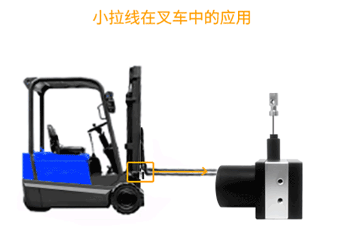 小拉線(xiàn)XL50S，激發(fā)“披荊斬棘”的力量(圖5)