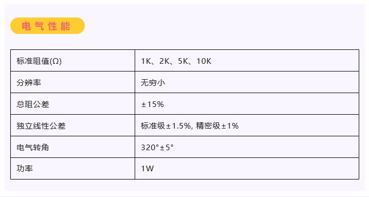 卷卷卷卷卷，卷出一個(gè)新低價(jià)——26.8！(圖3)